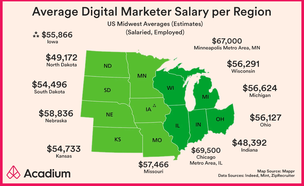 how-much-do-digital-marketers-make-state-wise-salaries-in-usa-2022