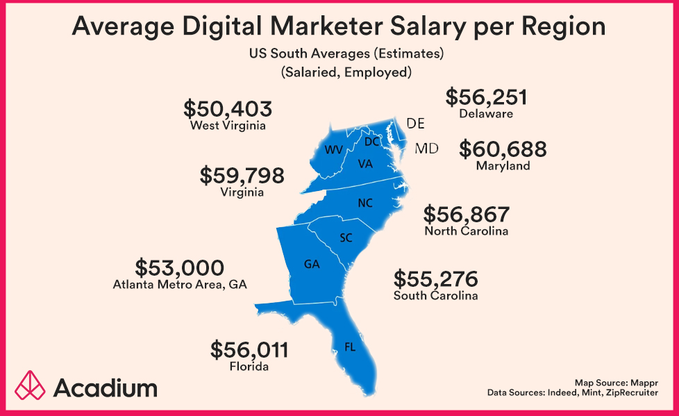 How Much Do Digital Marketers Make? State-wise Salaries in USA, 2022