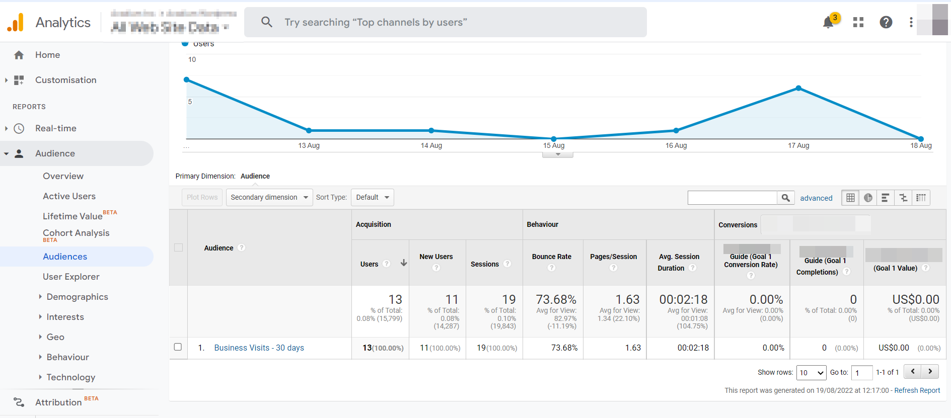 measure-better-results-by-targeting-specific-metrics