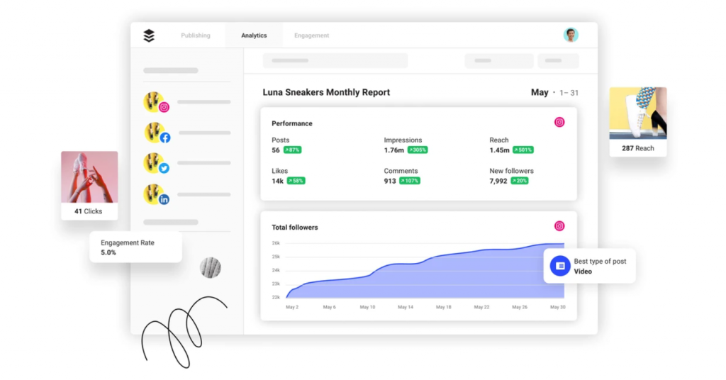 buffer-analyze-analytics-tool