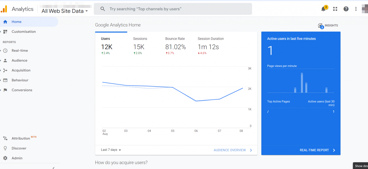 13 Best Social Media Analytics Tools That Will Help You Improve Results