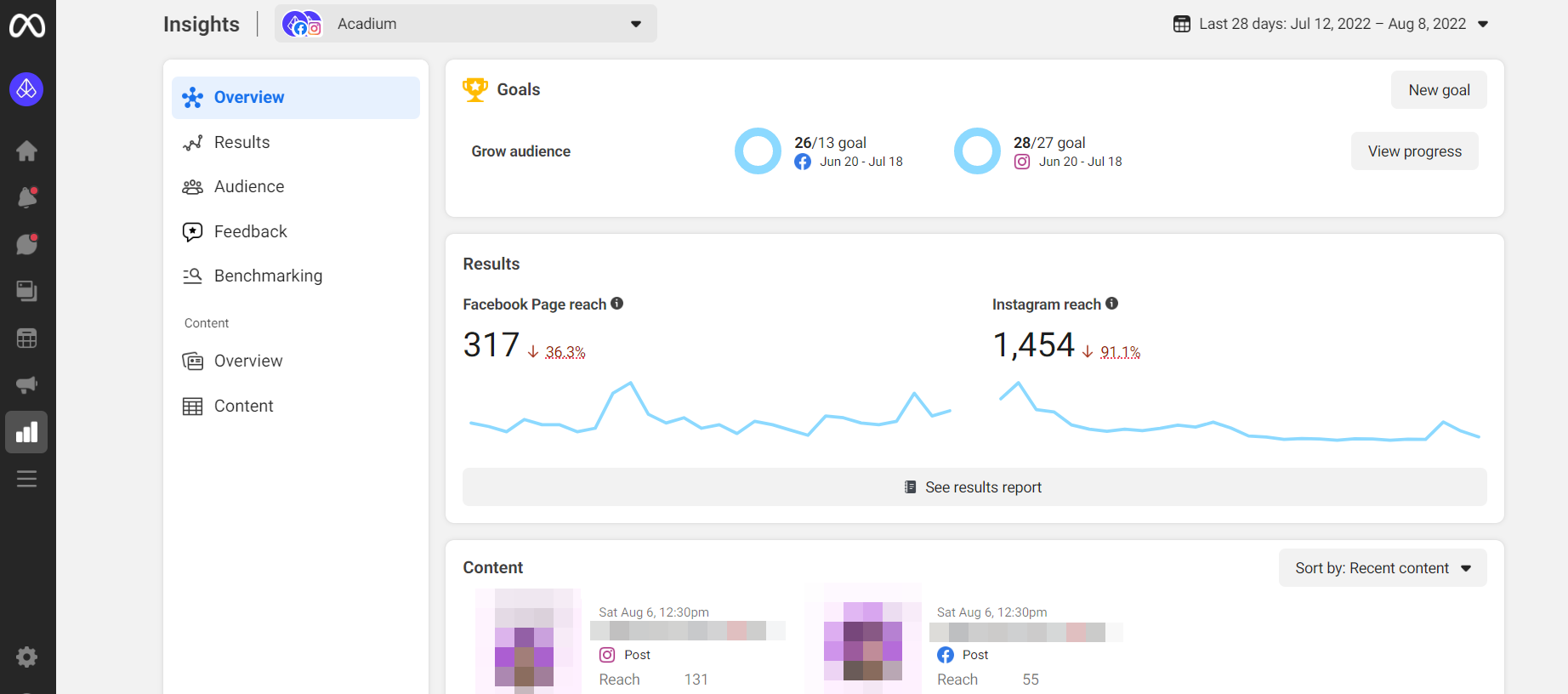 13 Best Social Media Analytics Tools That Will Help You Improve Results