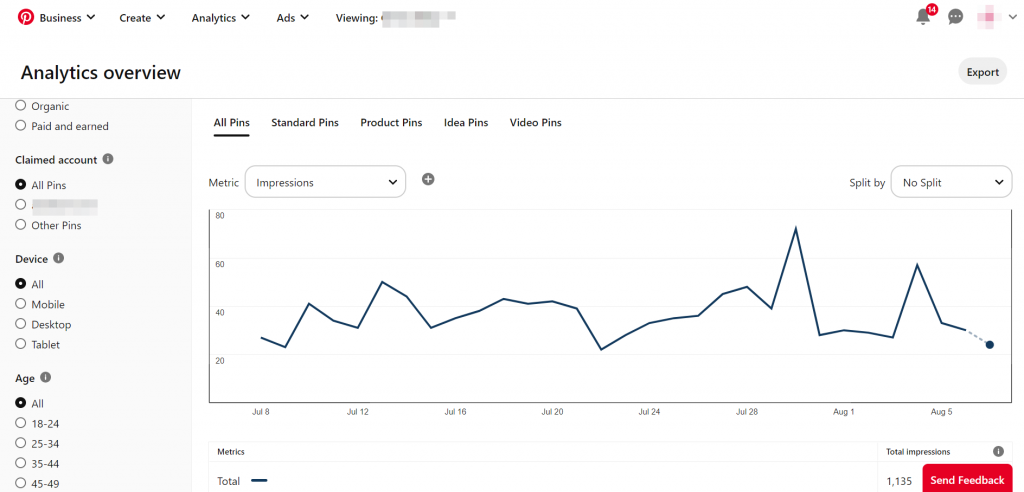 pinterest-analytics-report-acadium