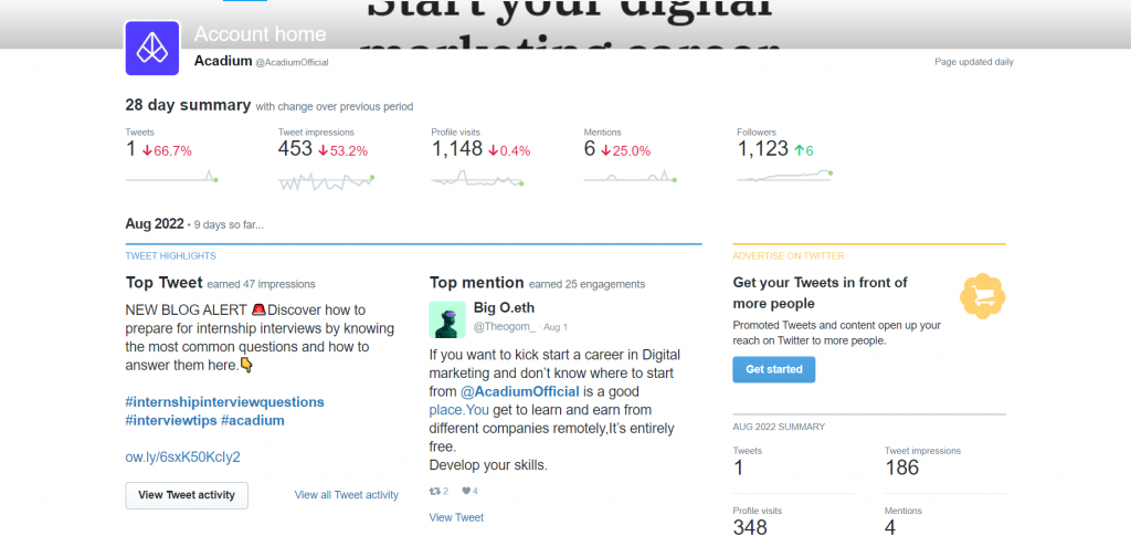 twitter-analytics-acadium