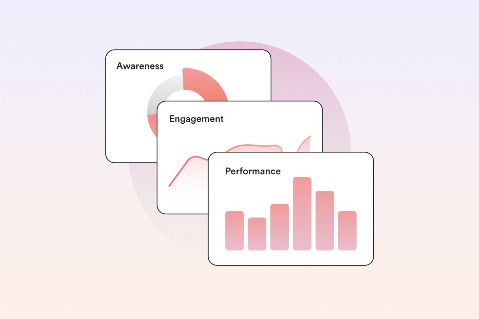 17 Most Important Digital Marketing Metrics Every Business Should Track